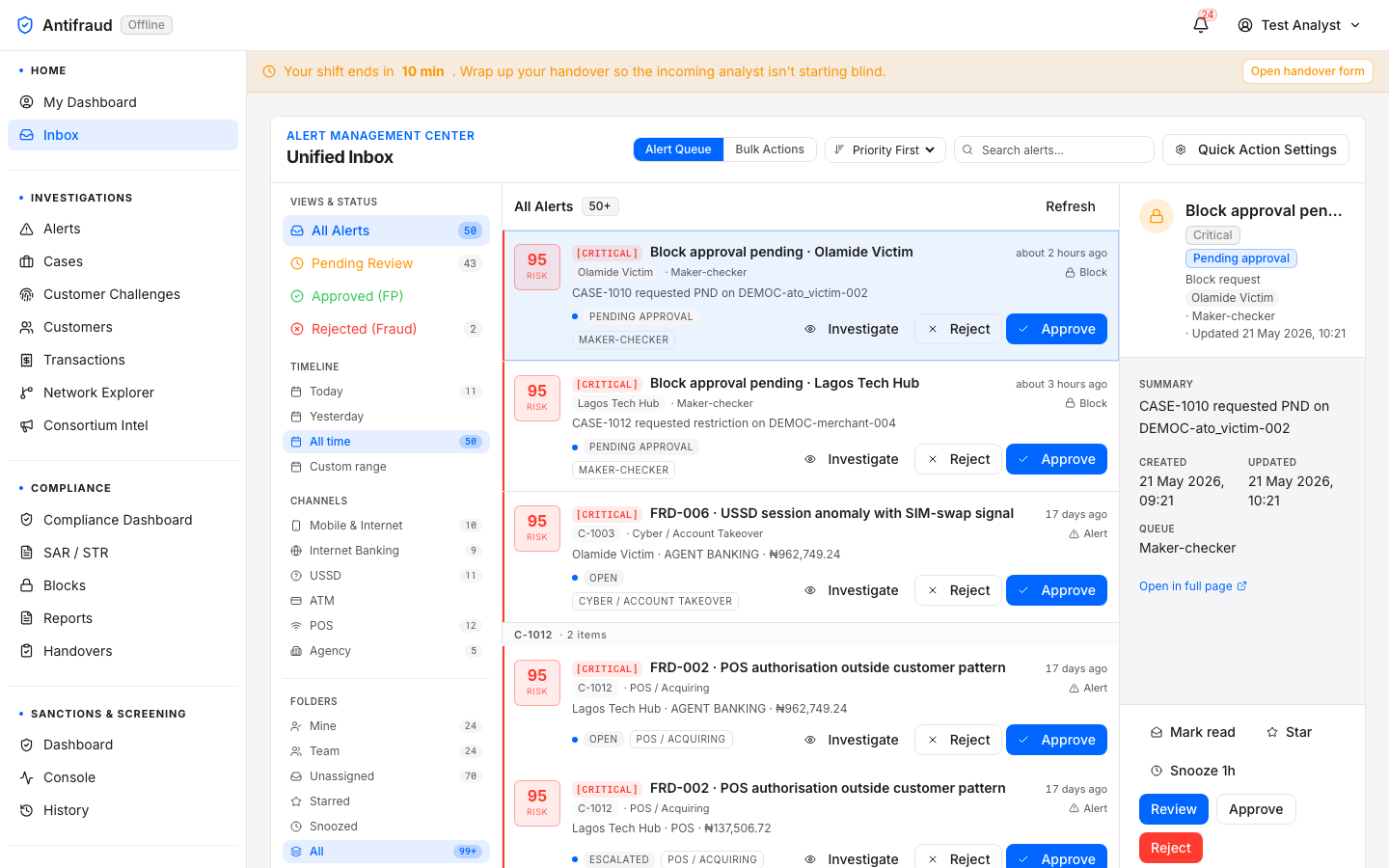Unified inbox