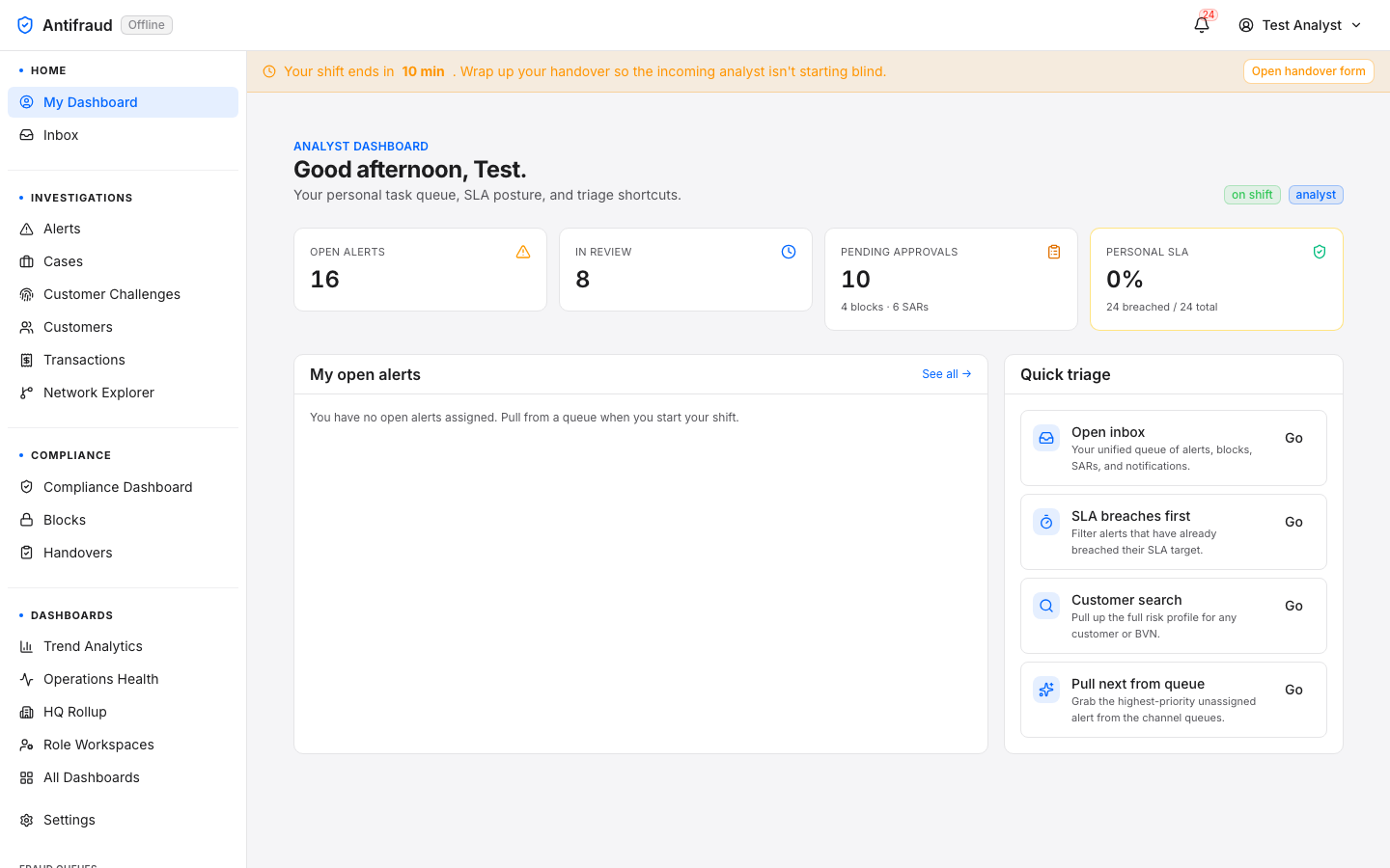 My Dashboard — Analyst variant