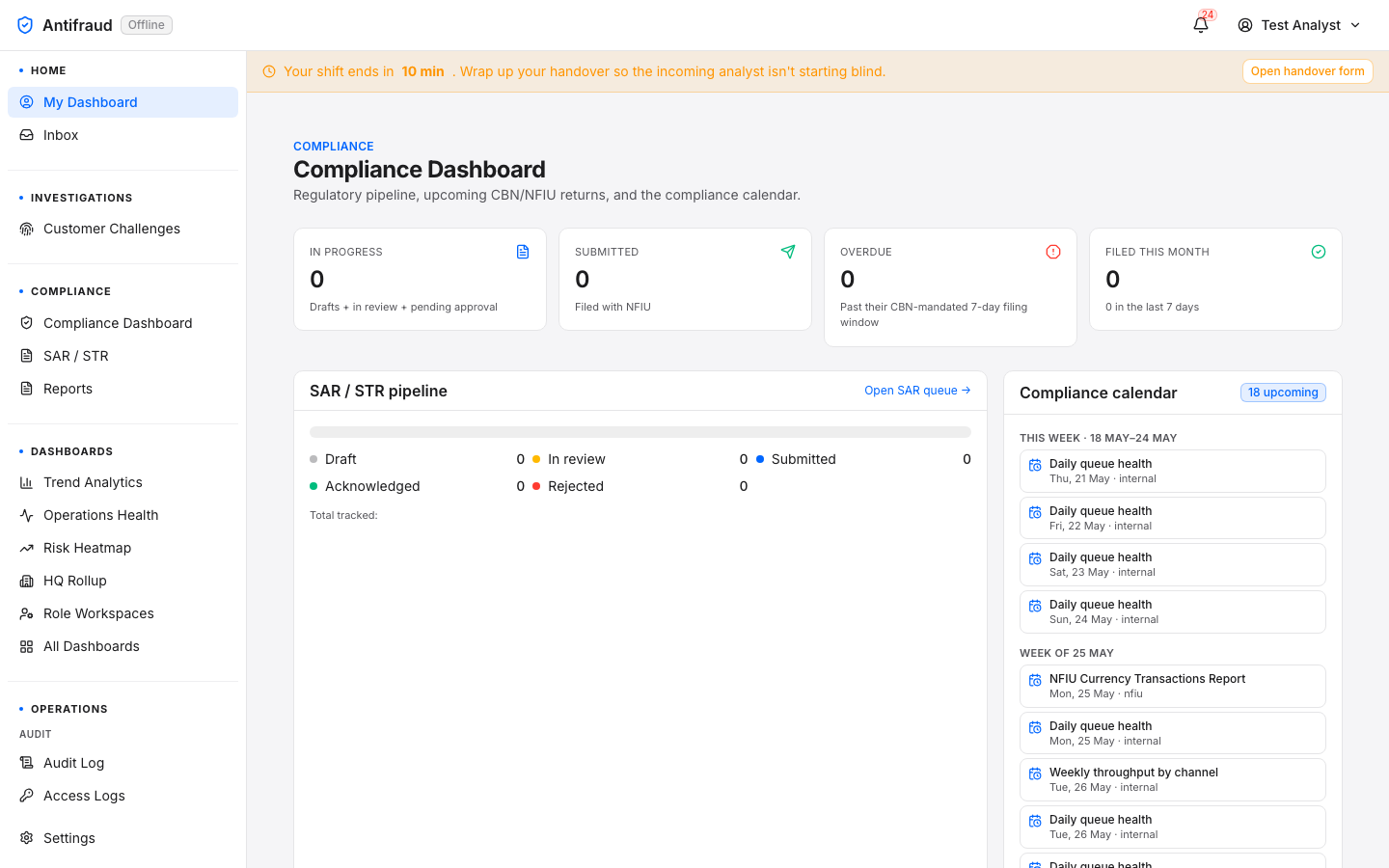 My Dashboard — Compliance variant (top)