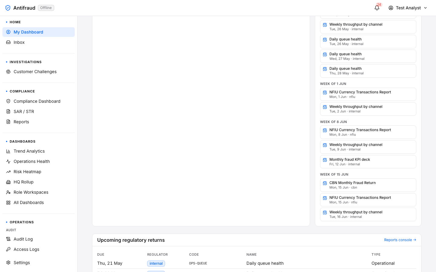 My Dashboard — Compliance variant (middle)