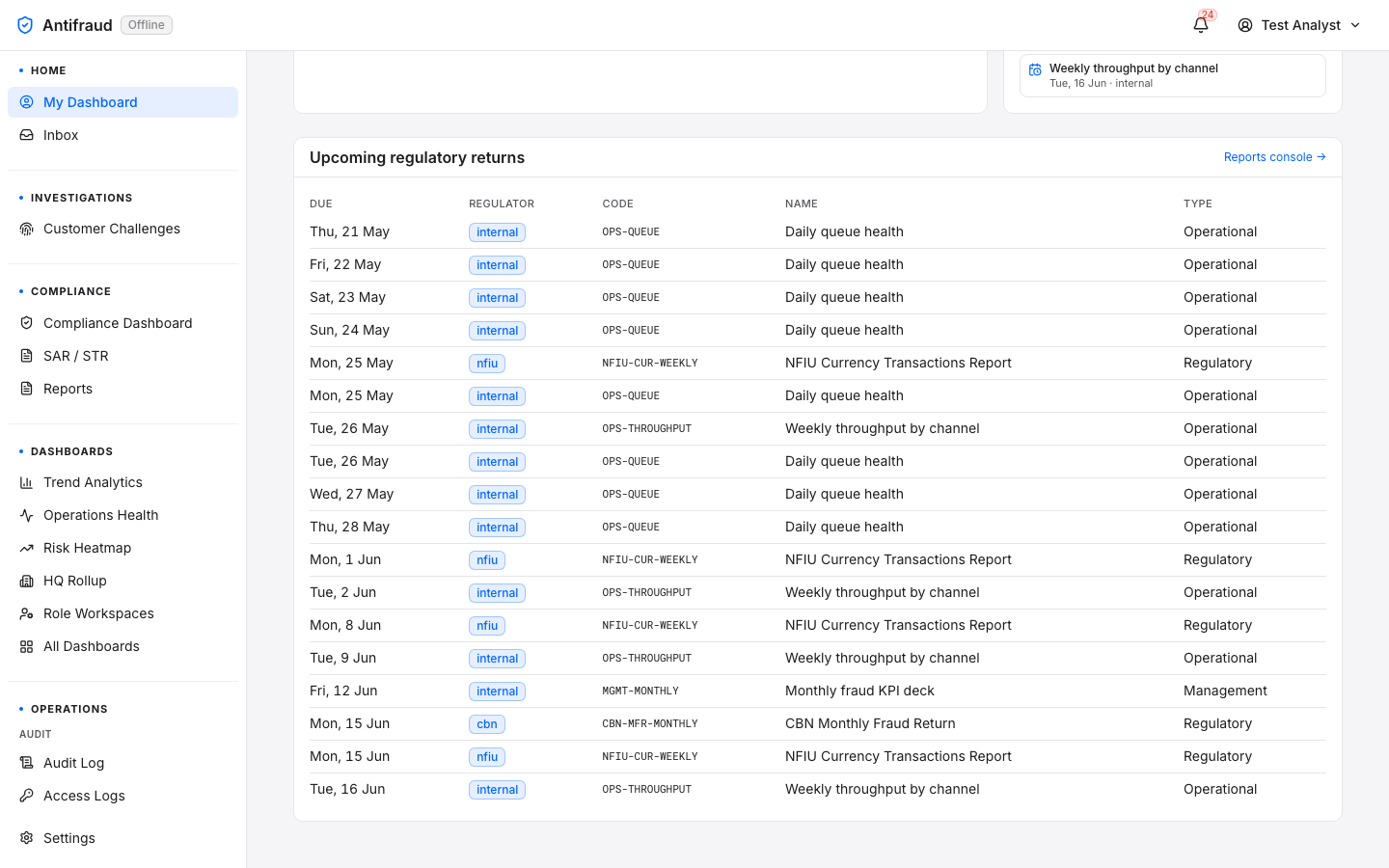 My Dashboard — Compliance variant (bottom)