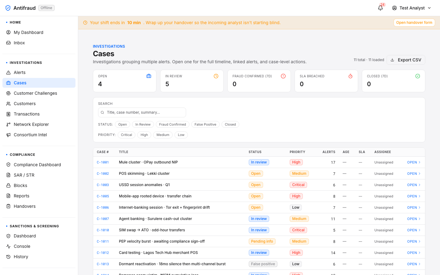 Cases list