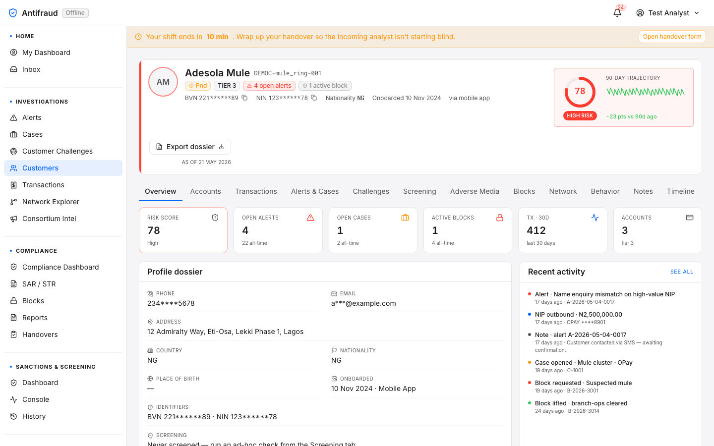 Customer 360 — top