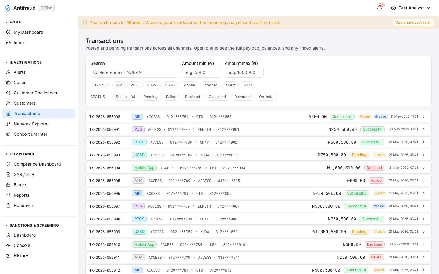 Transactions — top