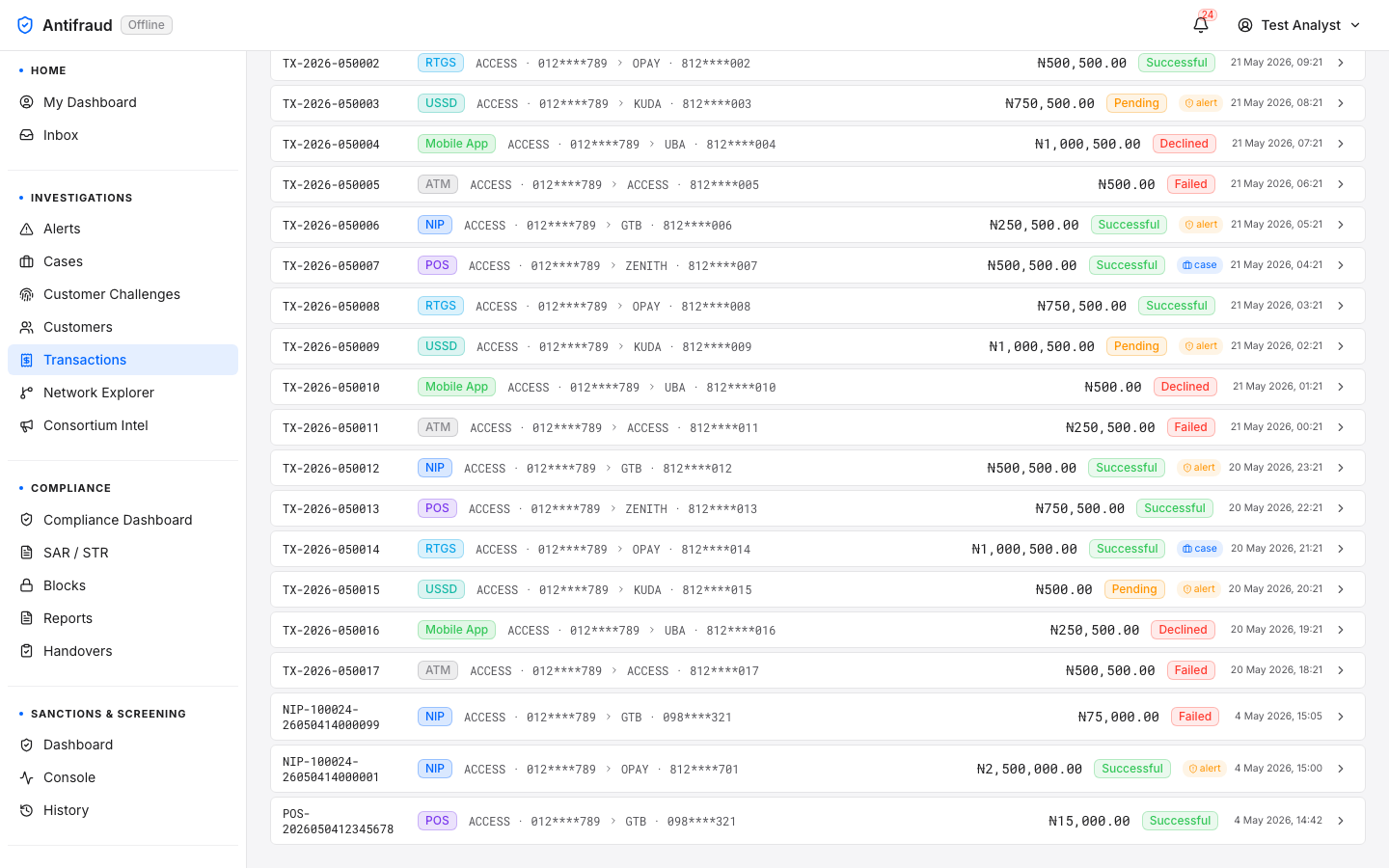 Transactions — bottom