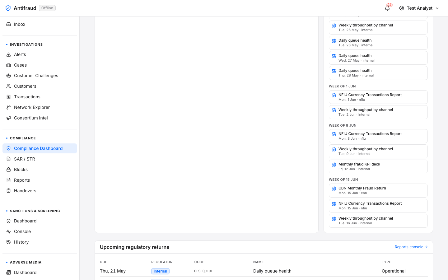 Compliance dashboard — middle
