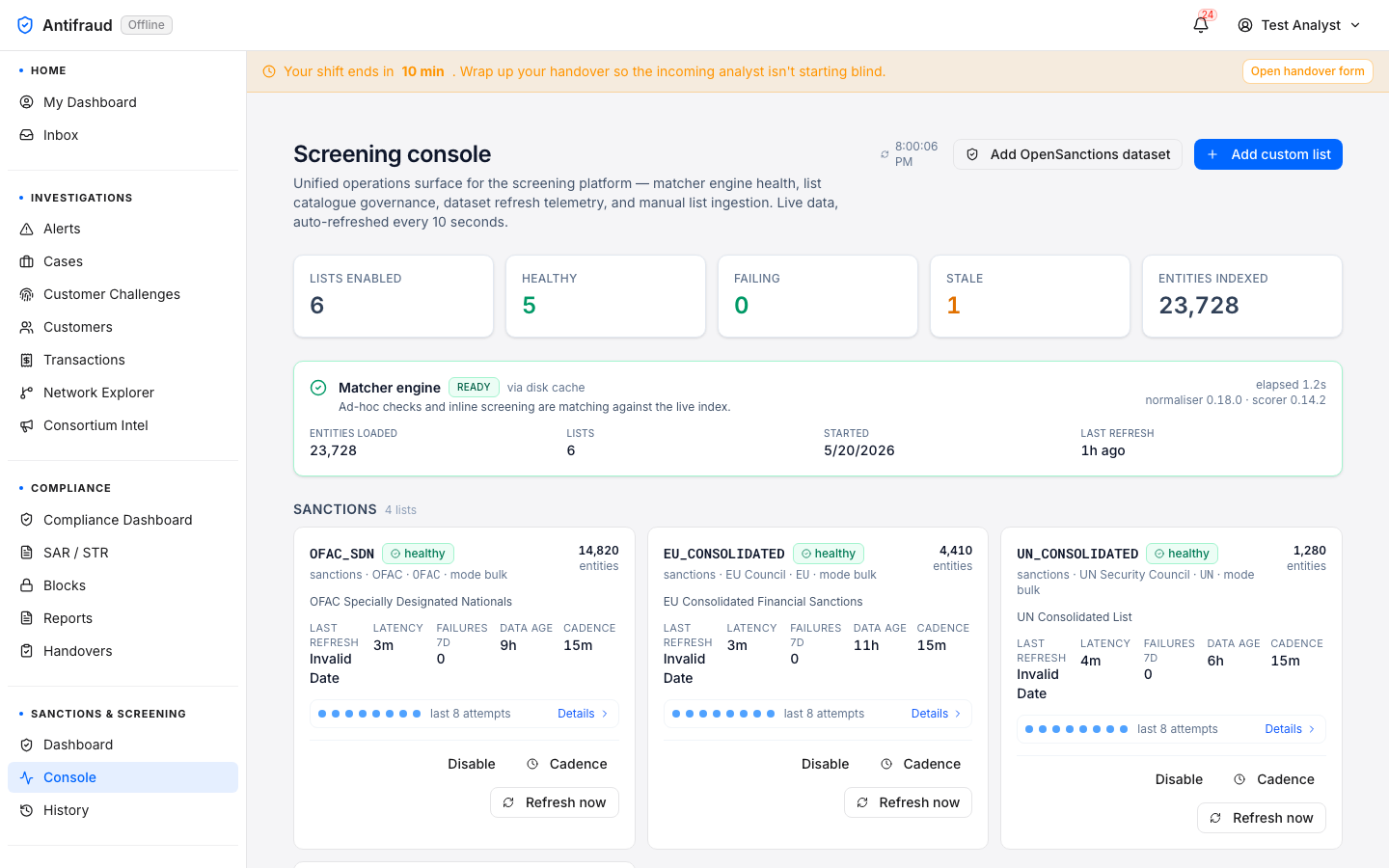 Screening console