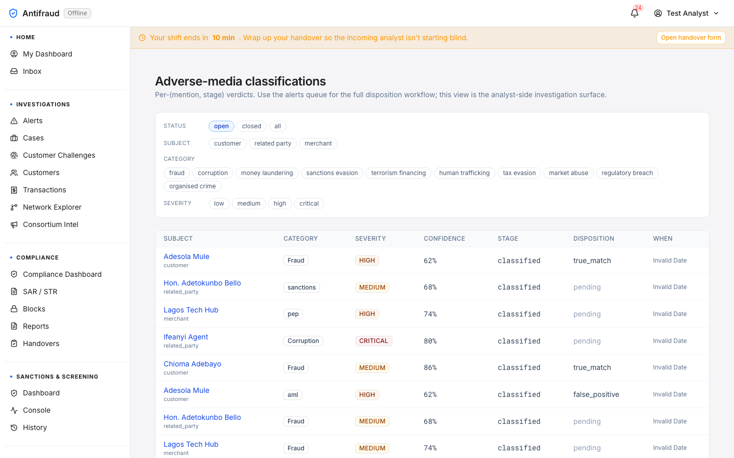 Adverse-media classifications