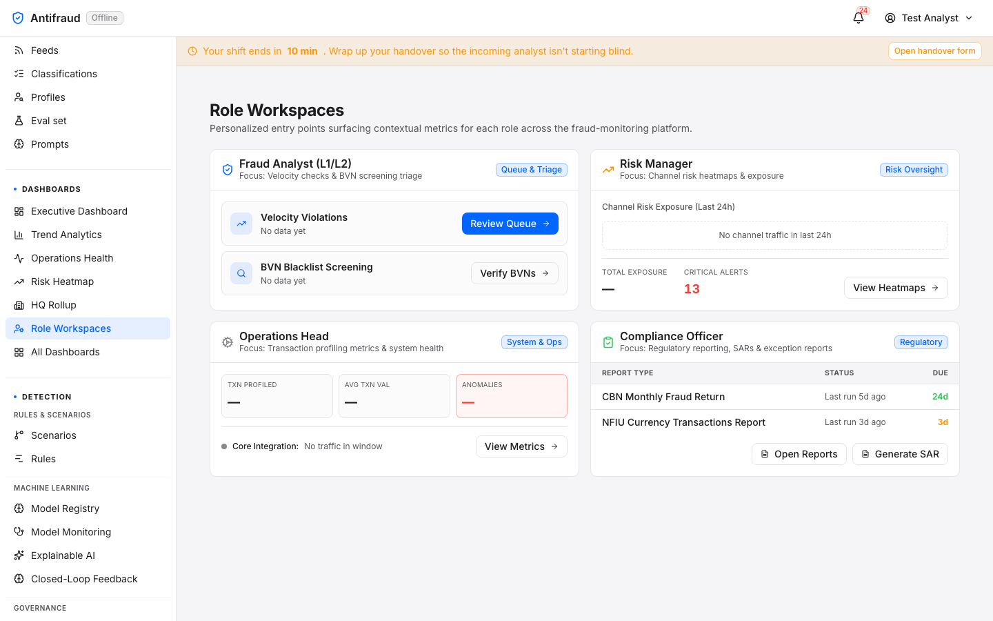 Role workspaces