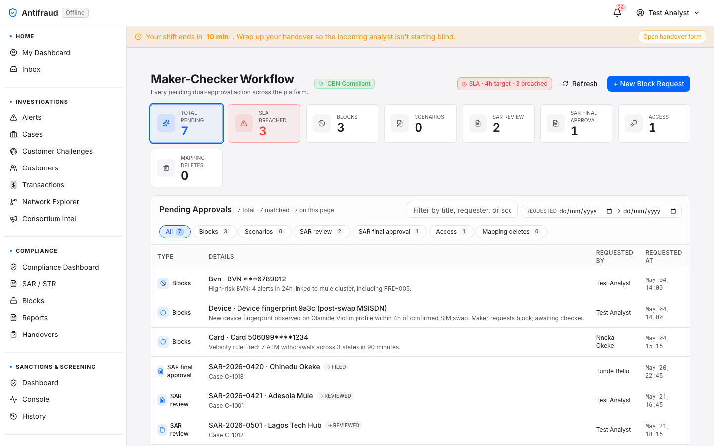 Maker-checker