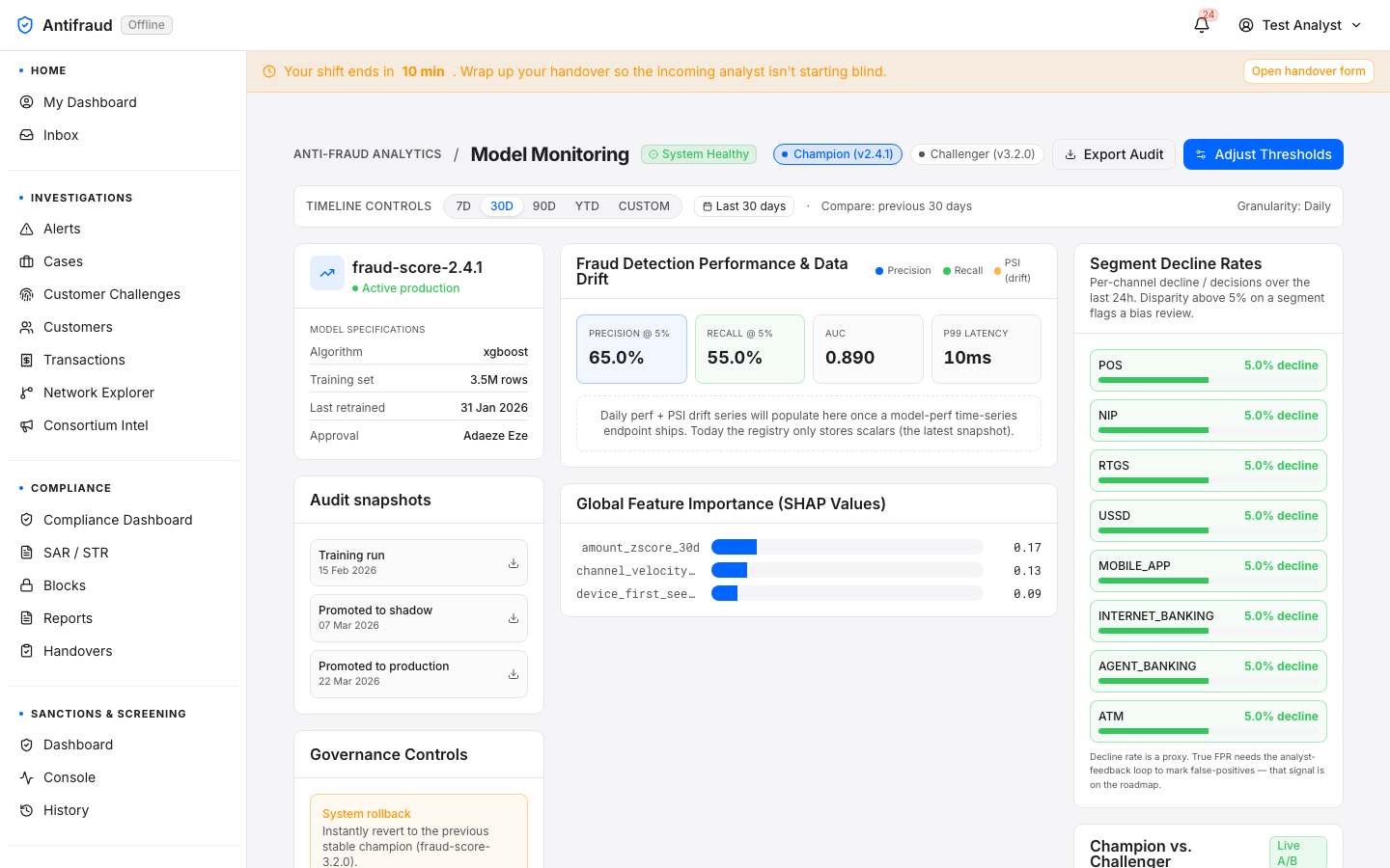 Model monitoring