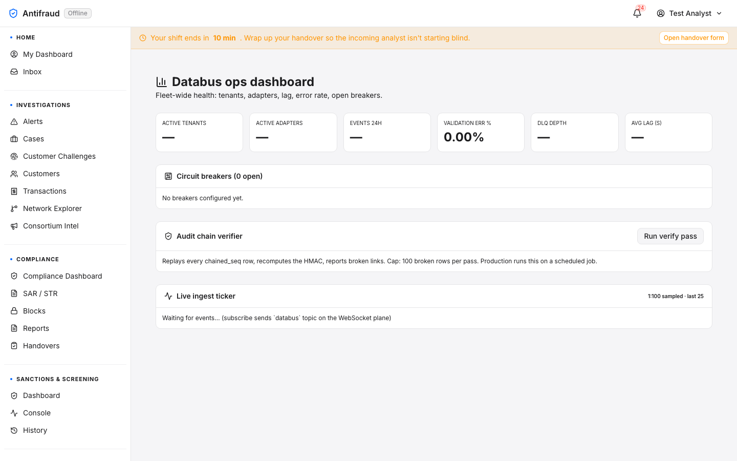 Databus ops dashboard