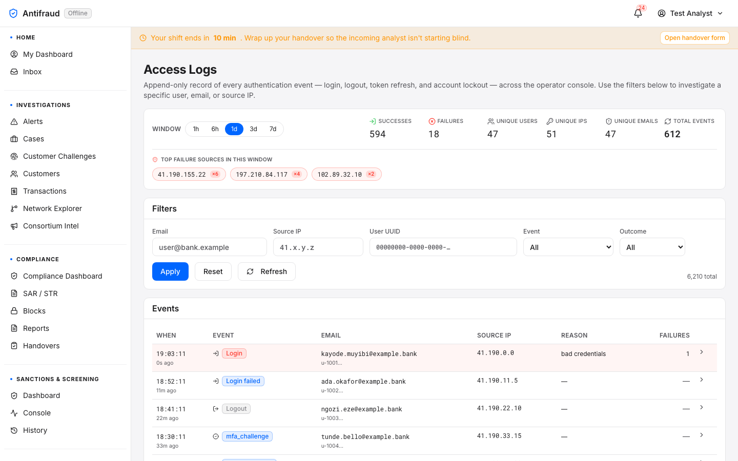 Access log