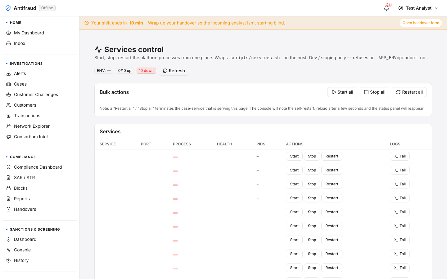 Services control