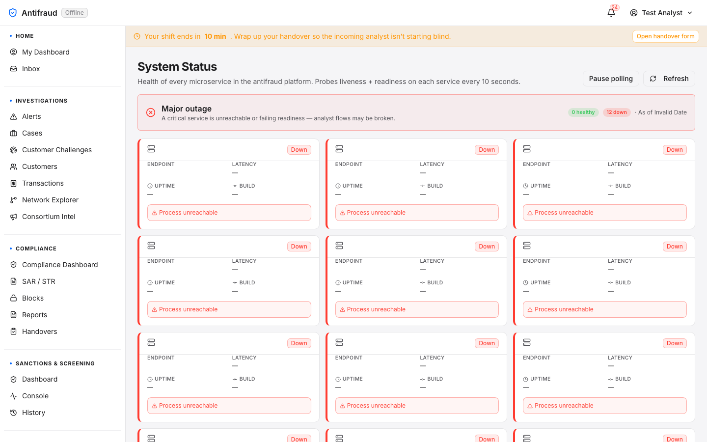 System status